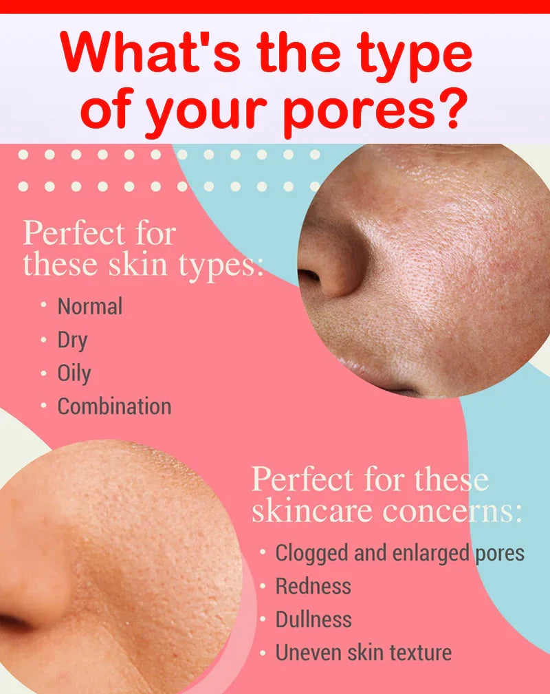 Acne Treatment Anti Aging Serum.