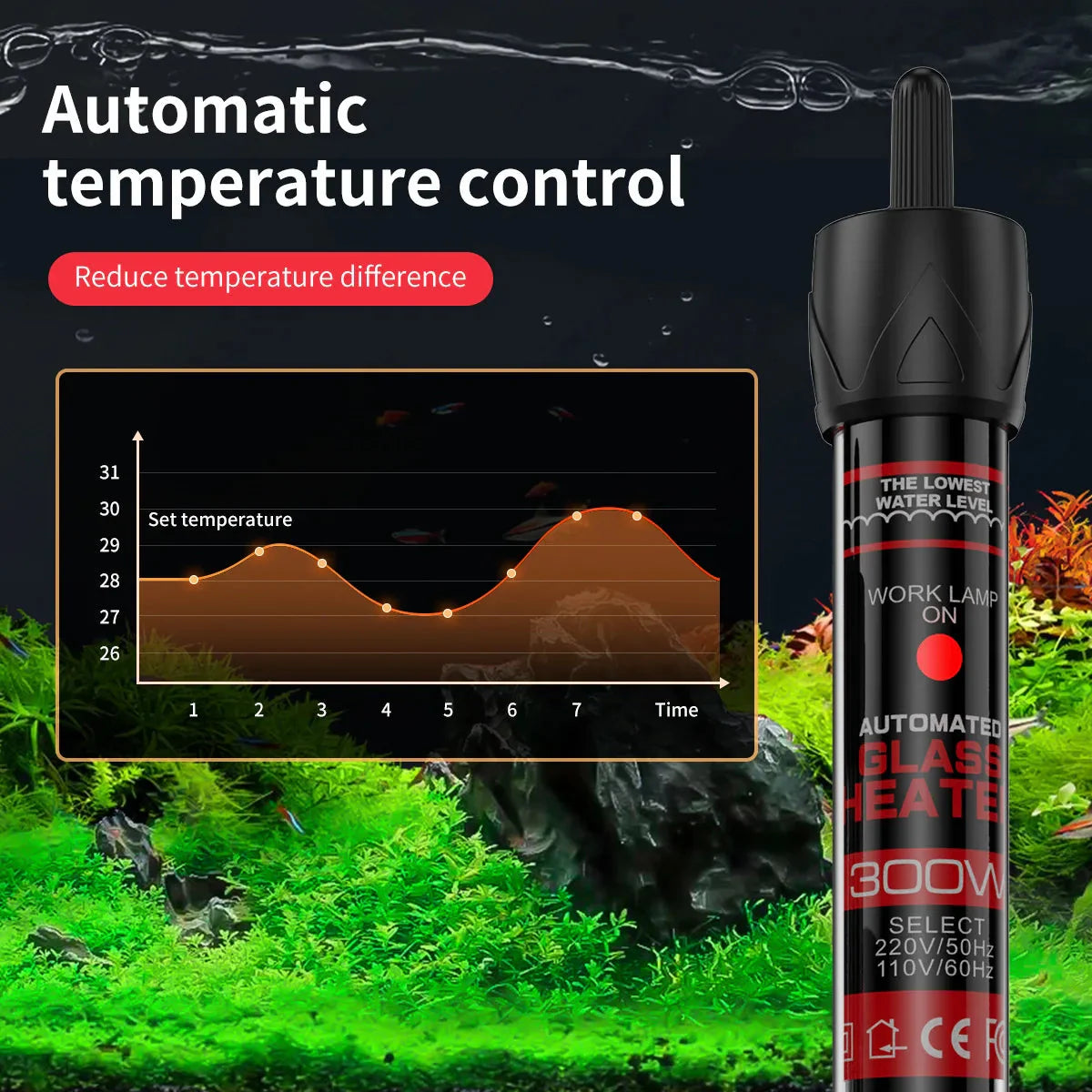 Adjustable Aquarium Temperature Thermostat/Heater Rod.