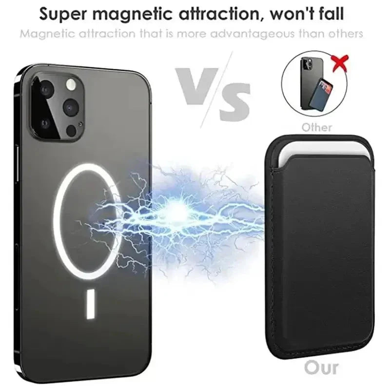Leather Wallet card holder Case For iPhone.