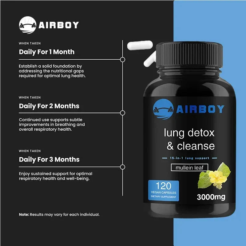 Lung Detox & Cleanser.