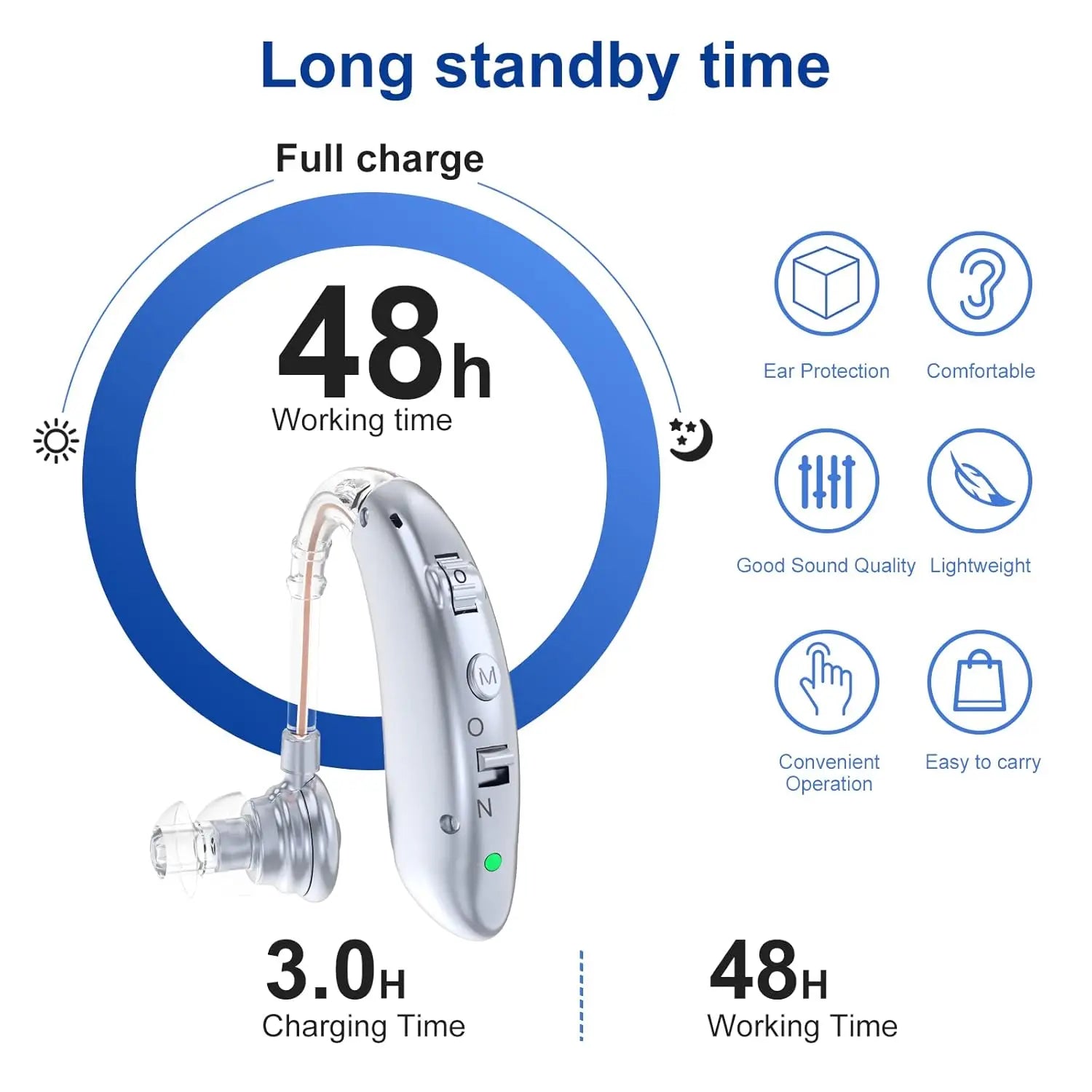 Rechargeable Hearing amplifier for the elderly