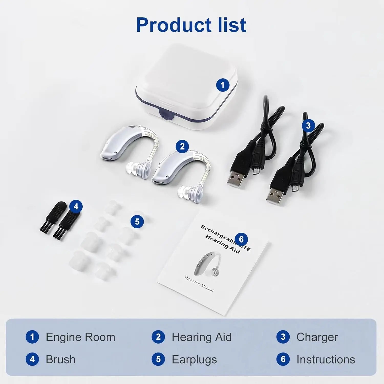Rechargeable Hearing amplifier for the elderly