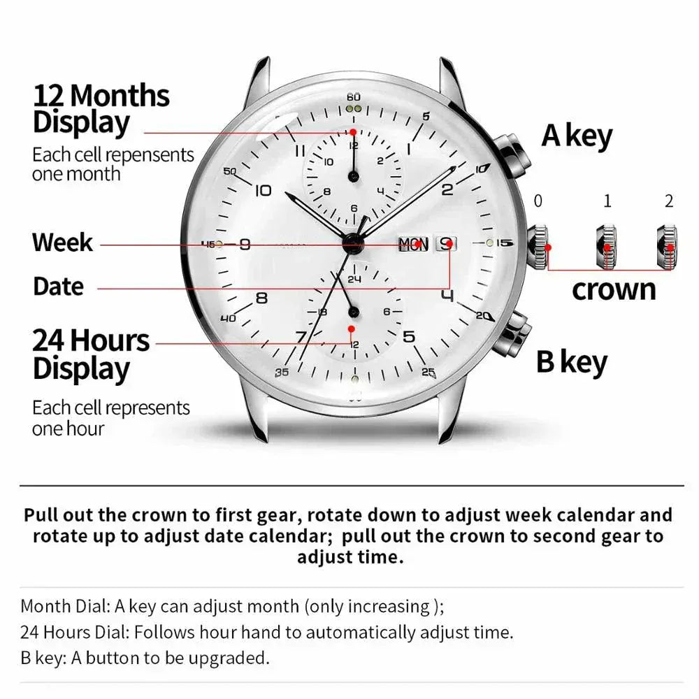 Stainless Steel Mechanical Watches.