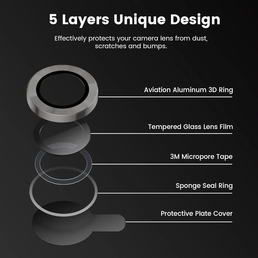 Titanium Gray Metal Tempered Glass Camera Lens Cover