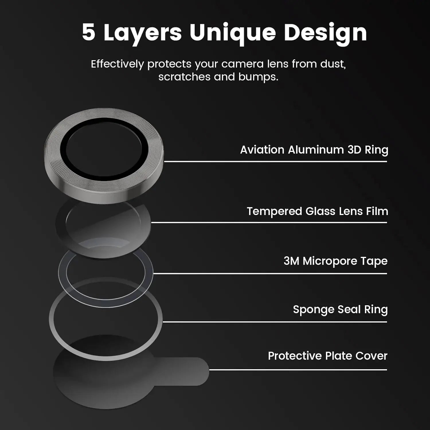 Titanium Gray Metal Tempered Glass Camera Lens Cover
