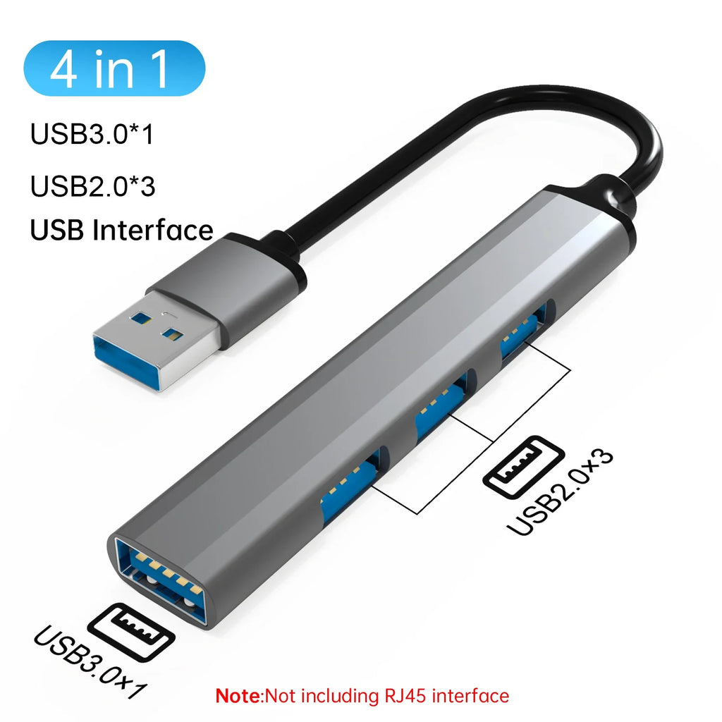 USB-C Multiport Hub