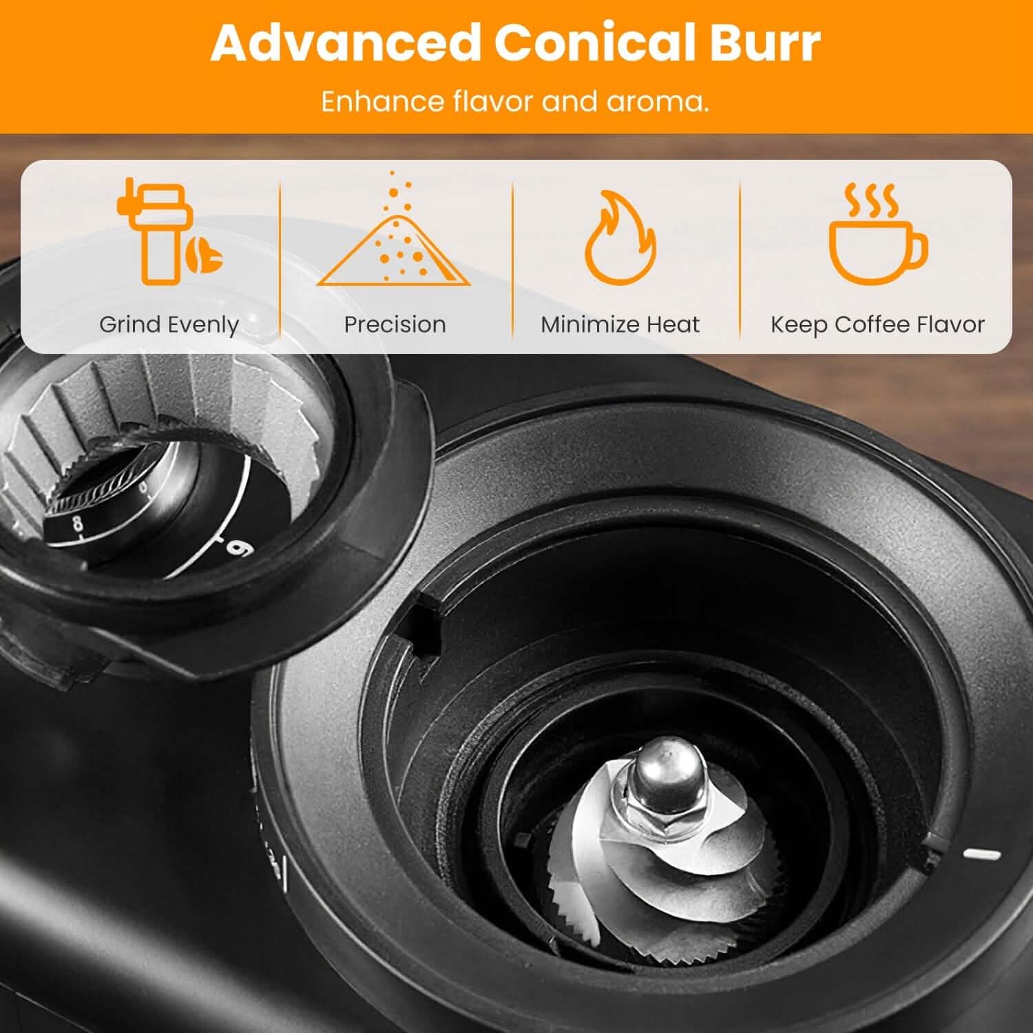 Conical Bur Coffee Bean Electric Grinder with 25 Grind Settings