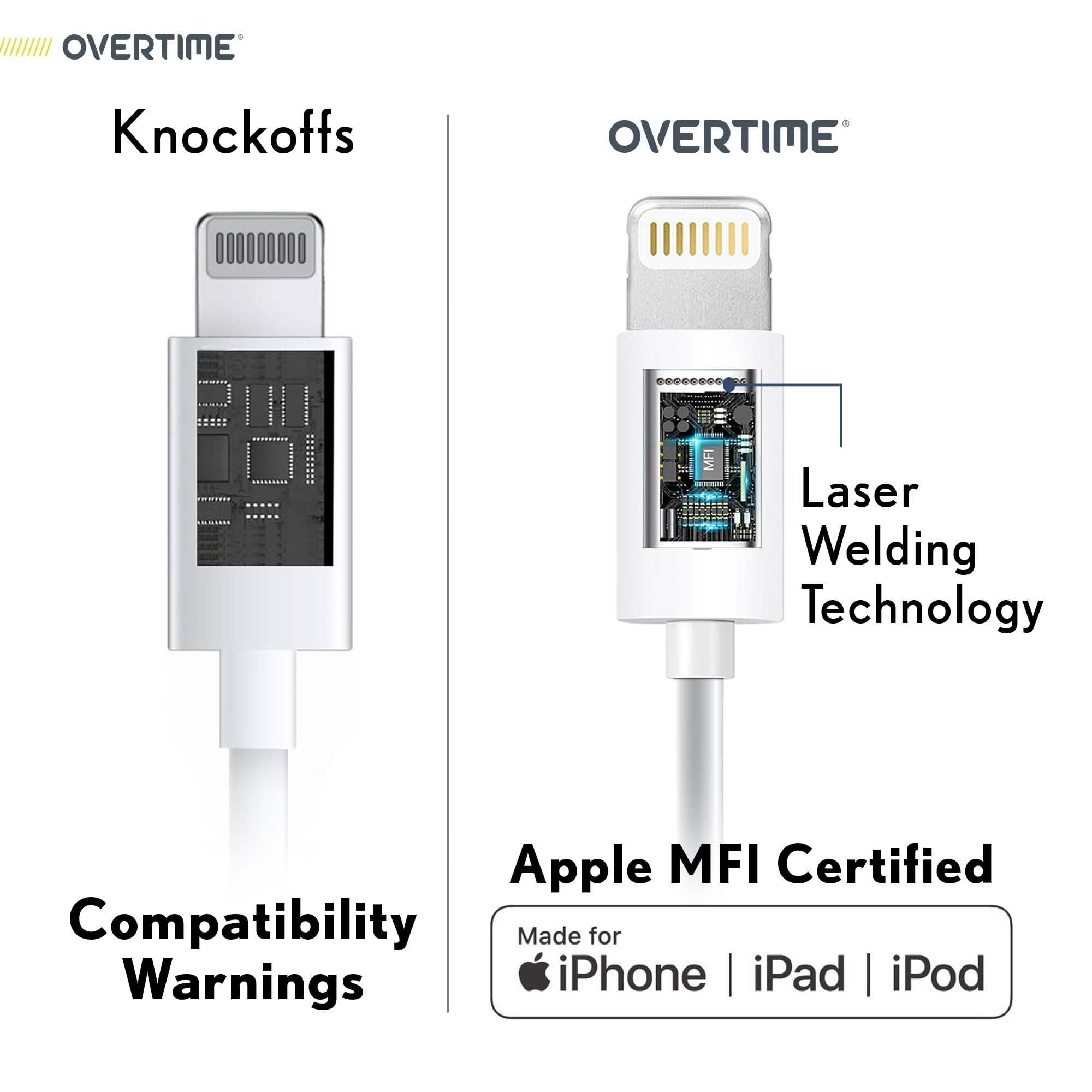 Overtime Apple MFI Certified Lightning to USB Cable, iPhone Charger and Sync Cable 4Ft White
